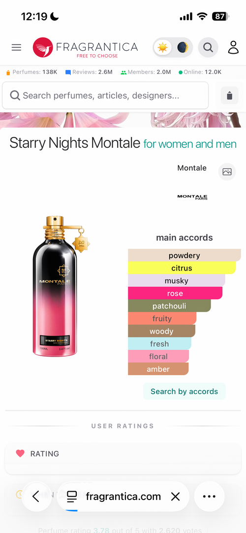 Parfum Montale Paris Starry Nights
